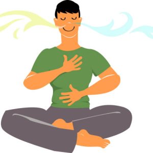 RESPIRAȚIA PE NAS: DE CE AR TREBUI SĂ O PREFERĂM? ȘI IN YOGA?